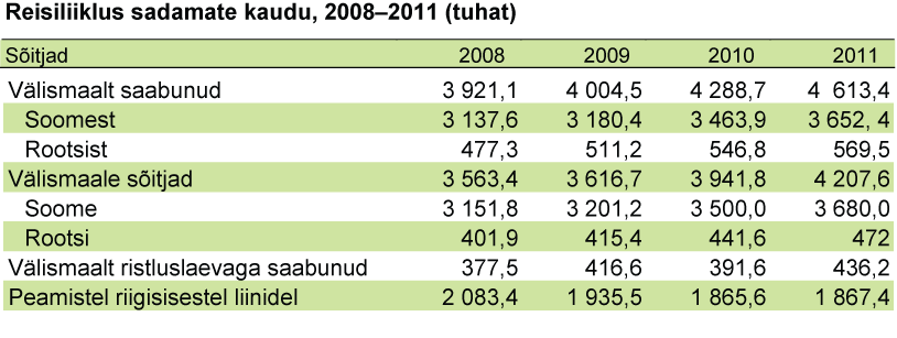 stat18apr3